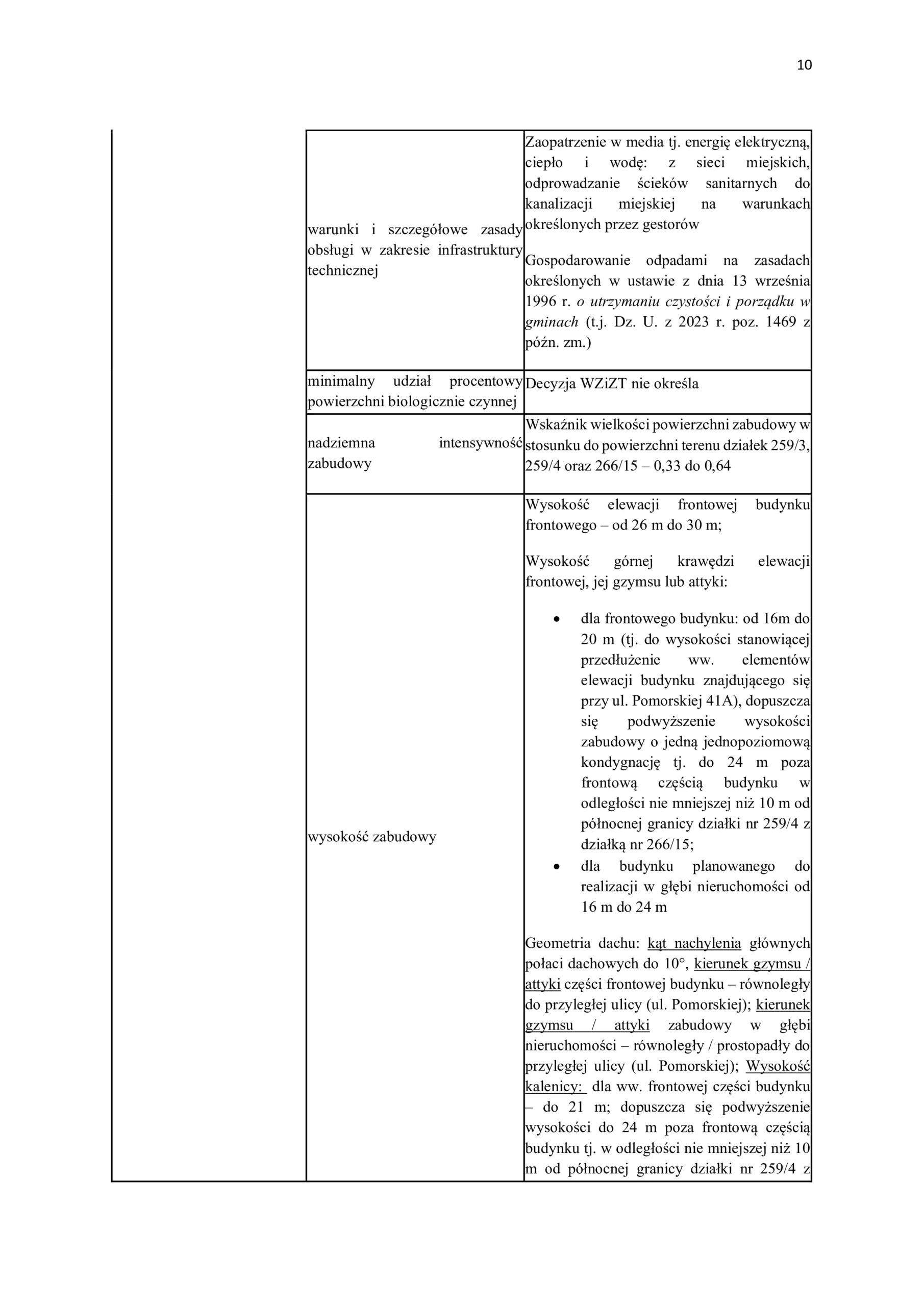 Apartamenty Prestige - Jesteś w sercu miasta