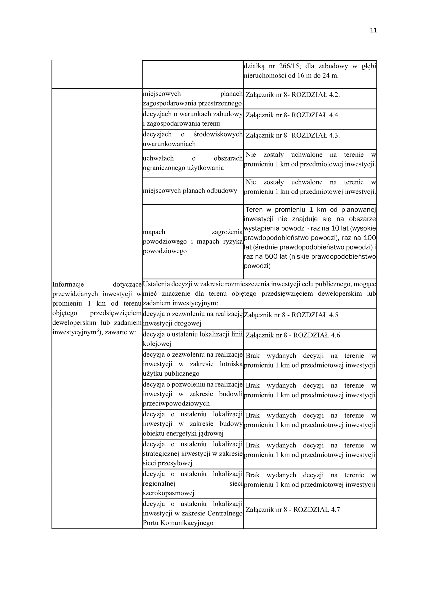 Apartamenty Prestige - Jesteś w sercu miasta