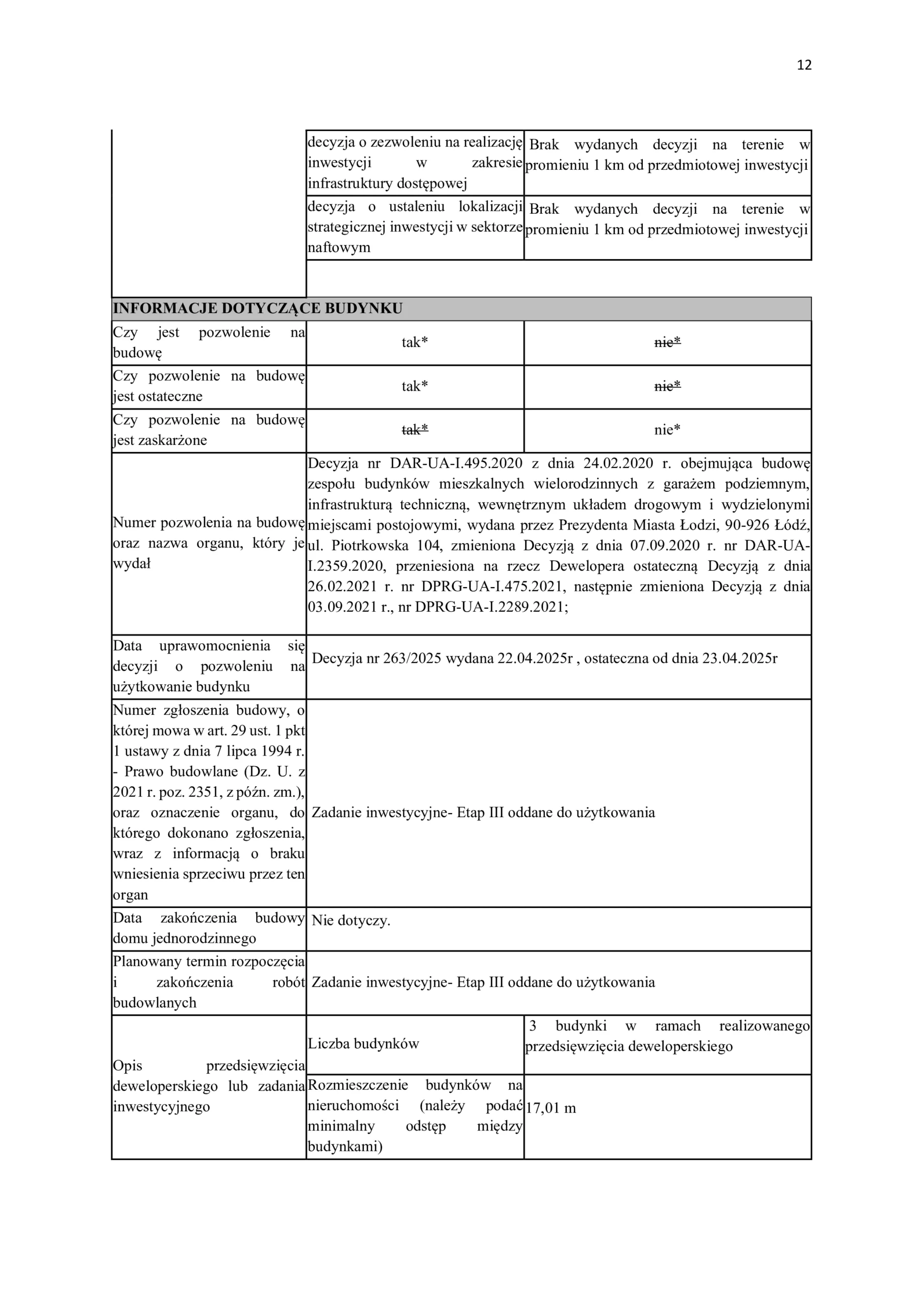 Apartamenty Prestige - Jesteś w sercu miasta