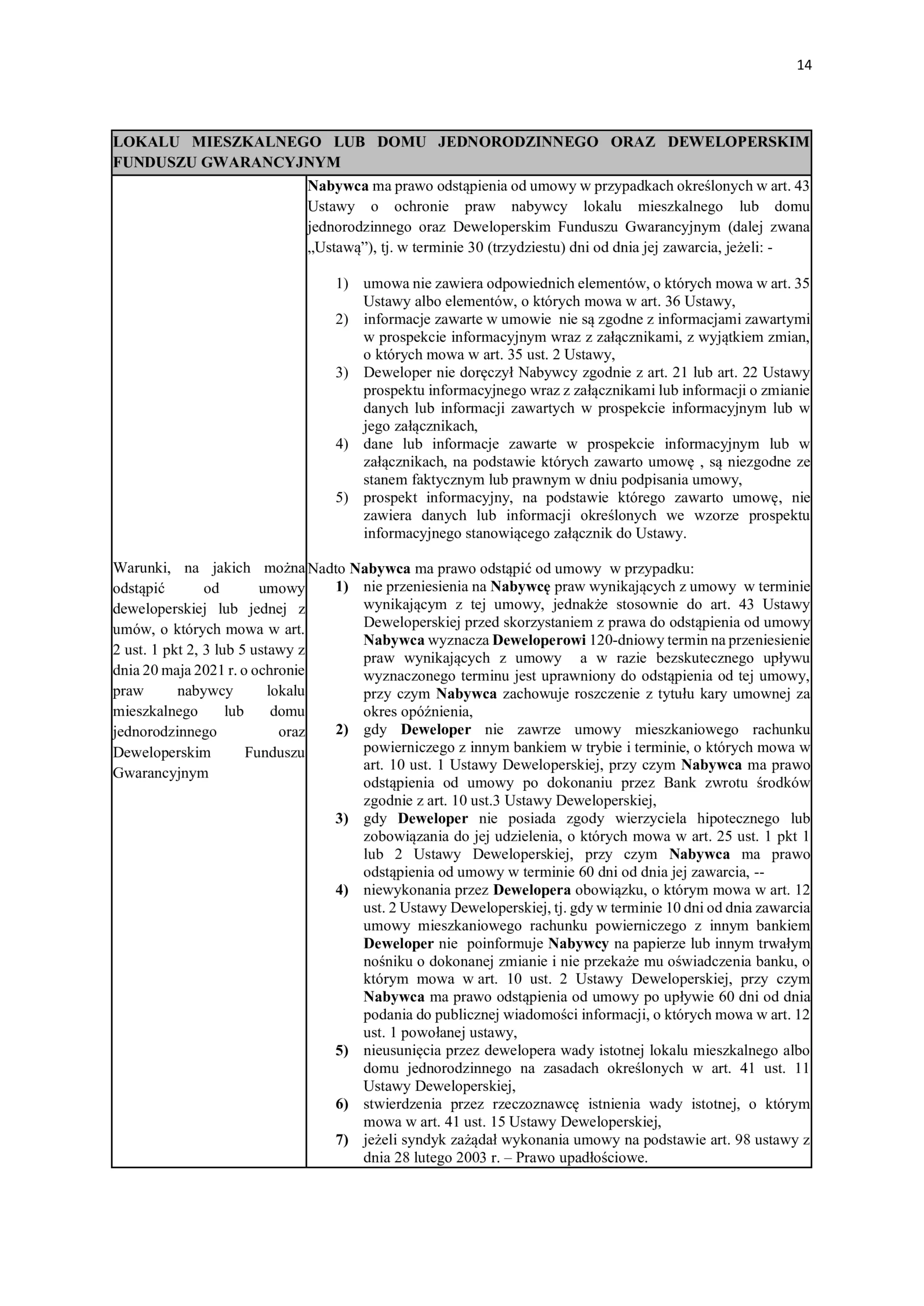Apartamenty Prestige - Jesteś w sercu miasta