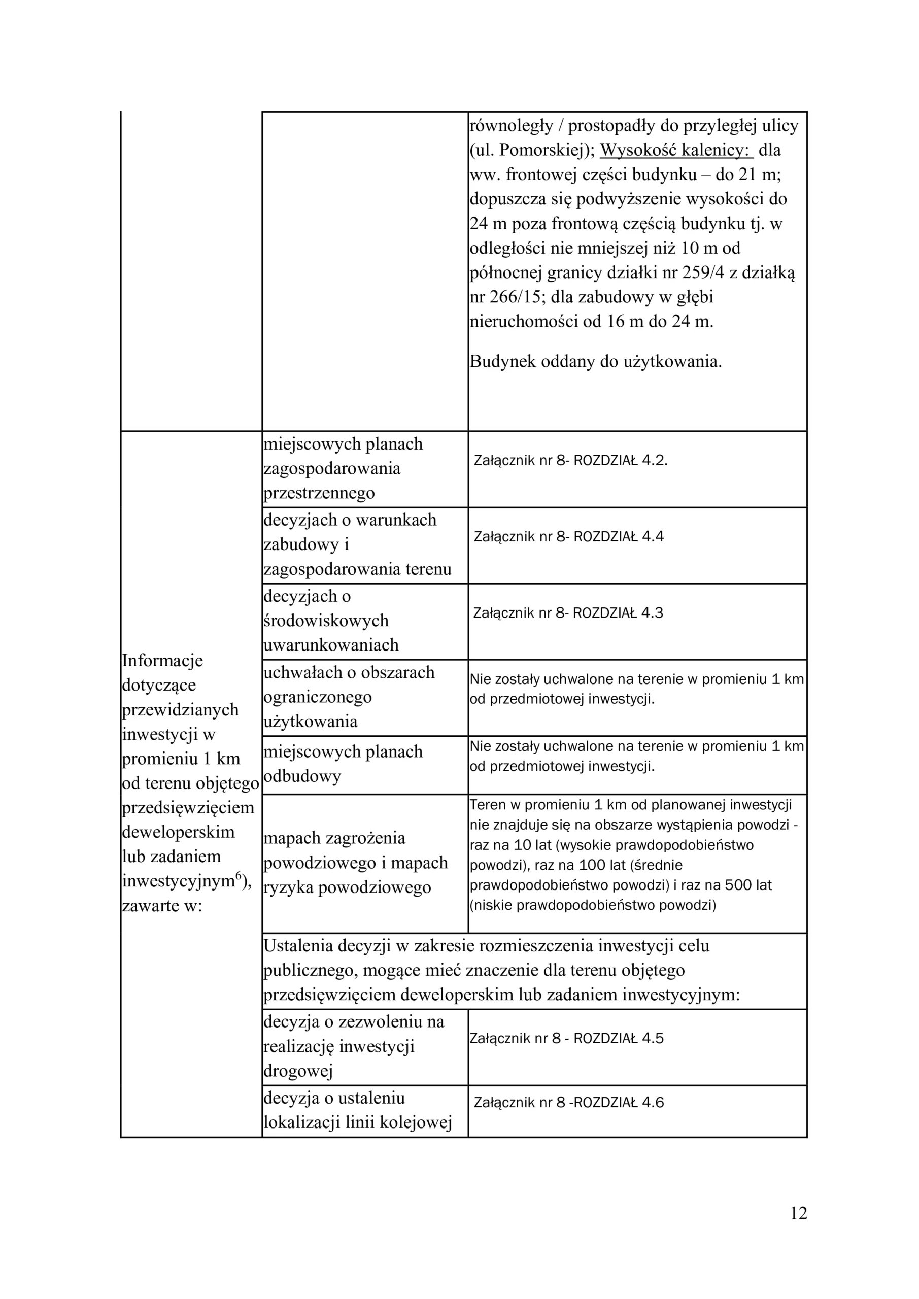 Apartamenty Prestige - Jesteś w sercu miasta