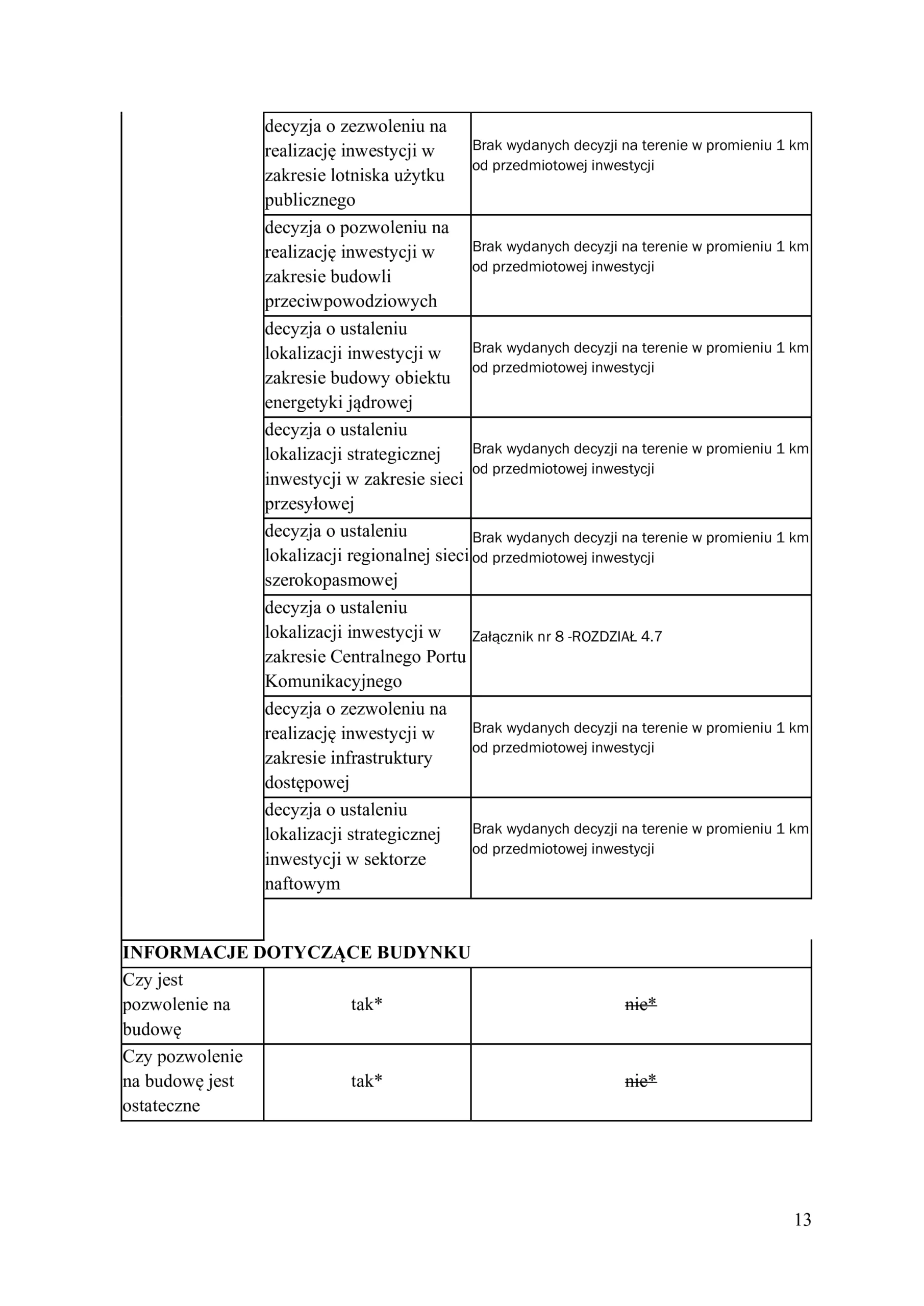Apartamenty Prestige - Jesteś w sercu miasta