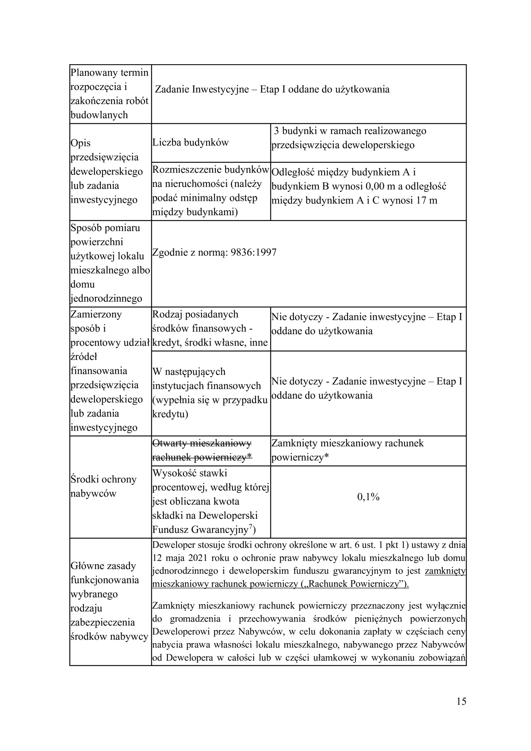 Apartamenty Prestige - Jesteś w sercu miasta